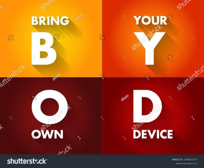 Byod Bring Your Own Device Policy Stock Vector (Royalty Free ...